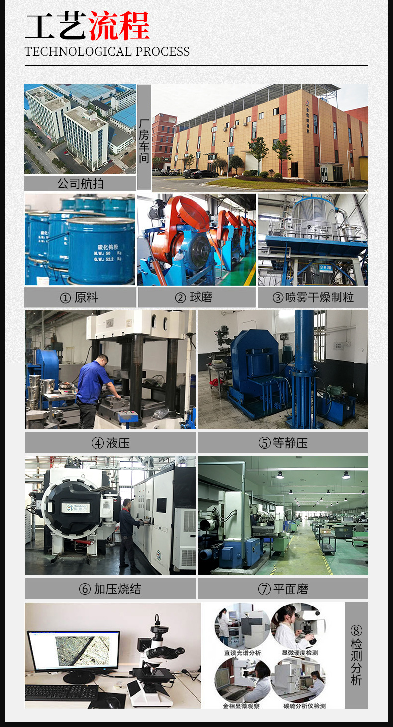 非標硬質(zhì)合金塊